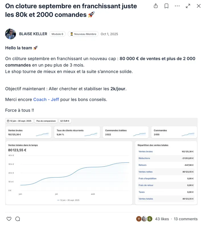 Post de Blaise : 80 000€ de ventes et plus de 2 000 commandes en trois mois