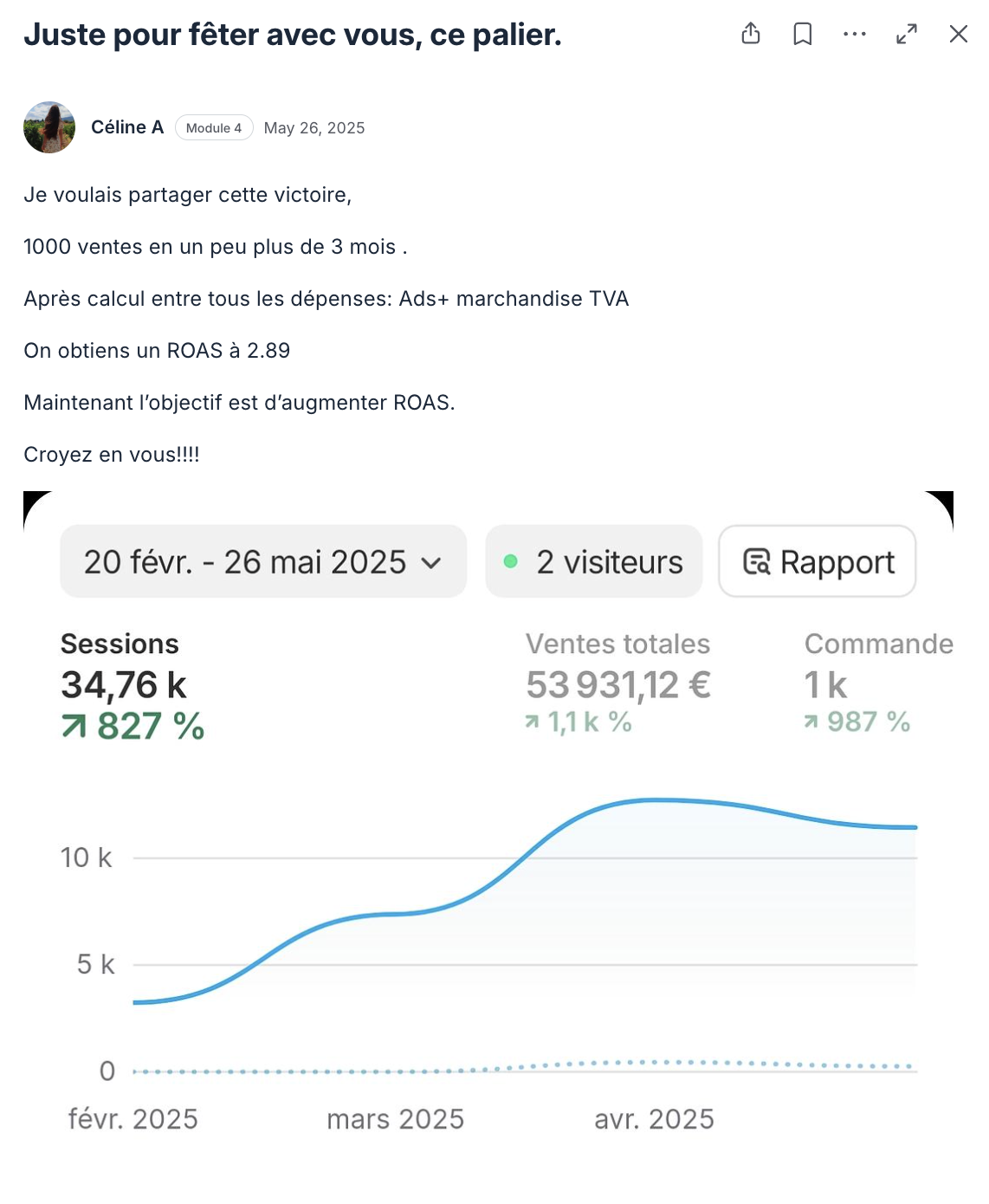 Post de Céline : 53 931€ de ventes totales, plus de 1 000 commandes