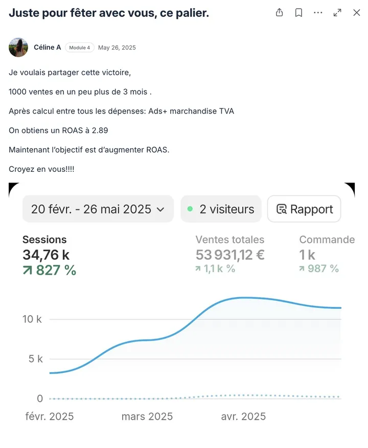 Post de Céline : 53 931€ de ventes totales, plus de 1 000 commandes