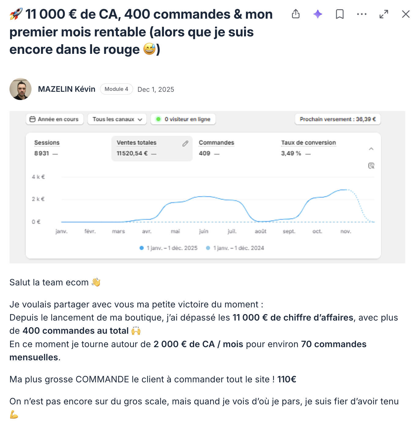 Post de Kévin : 11 000€ de CA, 400 commandes et un premier mois rentable