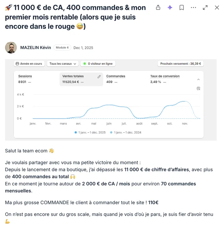 Post de Kévin : 11 000€ de CA, 400 commandes et un premier mois rentable